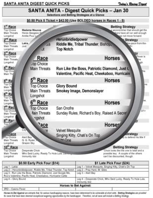 today's racing digest free picks.